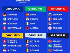 德国足球队队员名单（德国足球队队员名单介绍）-2024欧洲杯资讯
